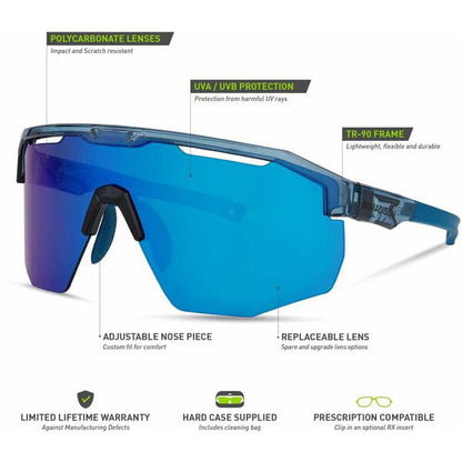 Madison Cipher Glasses - 3 pack - crystal gloss blue / blue mirror / amber and clear lens
